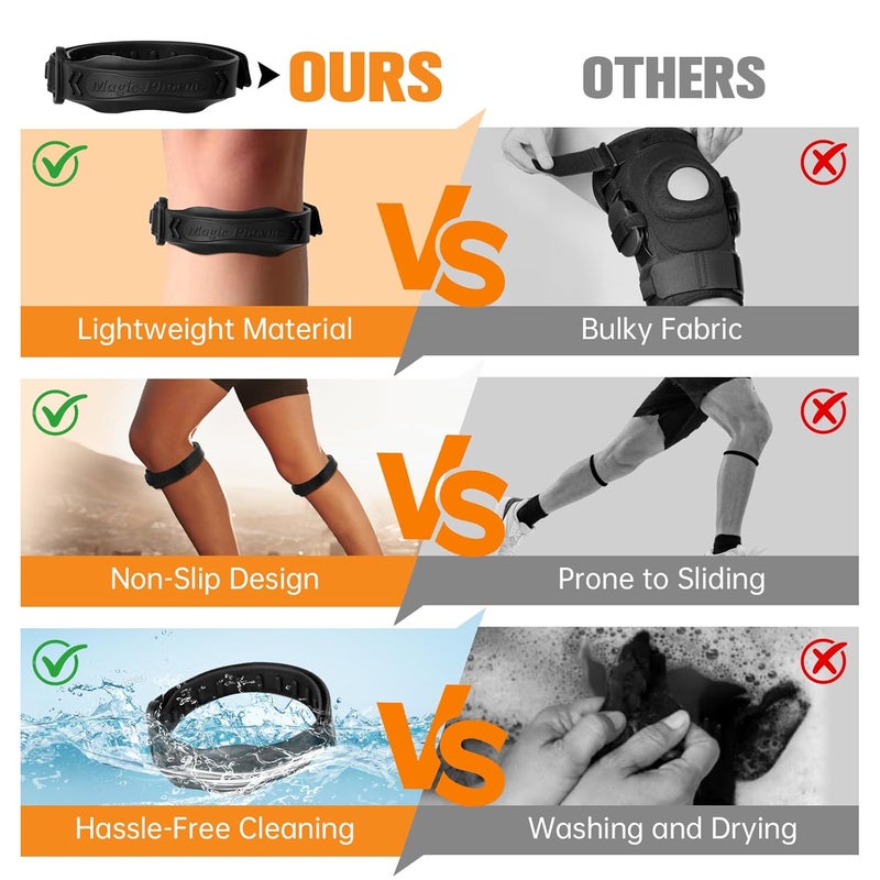 Magic Phoenix Premium Silicone Patella Band – Adjustable Knee Strap for Patellar Tendon Support & Pain Relief, Ideal for Tendonitis, Jumper’s Knee & Sports Recovery – 2 Pack (black) - Image 2
